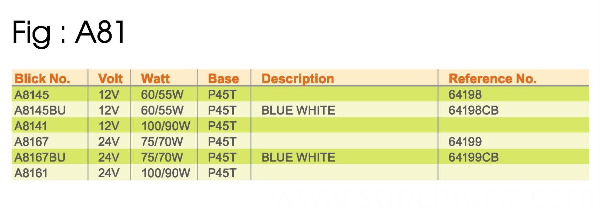 fig-a80-hs1-4 fig-a80-hs1-4
